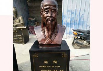 贵州铸造古代名医扁鹊胸像，展现生命的传承之美