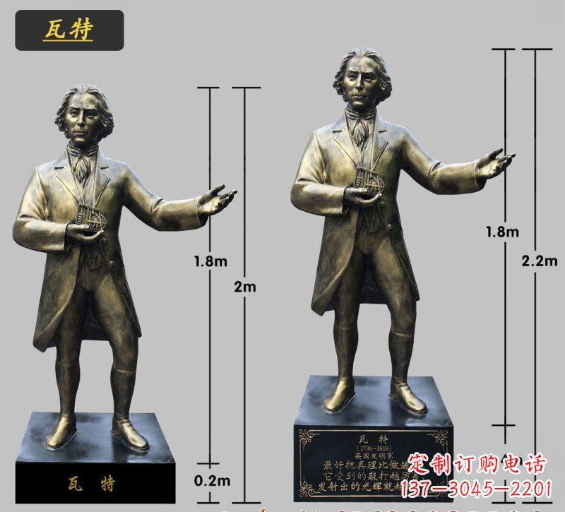 贵州瓦特铜雕像